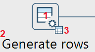 Clickable areas of a transform